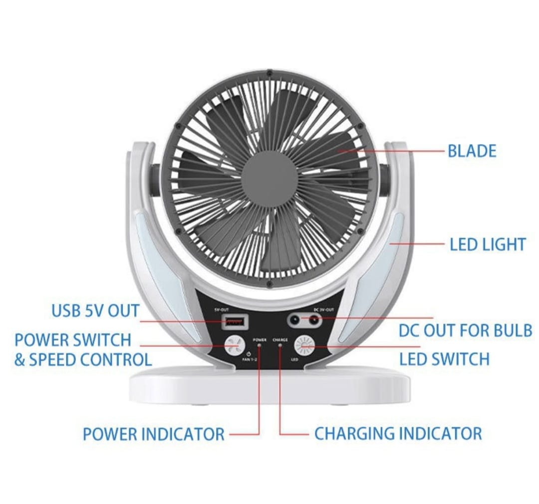 4-in-1 Rechargeable Solar Fan
